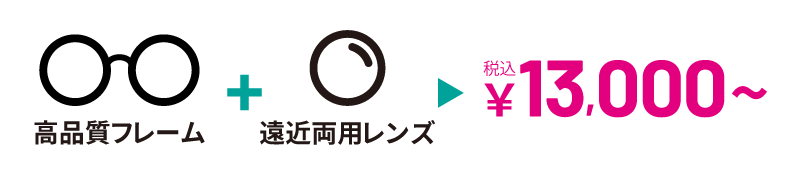 高品質フレーム+遠近両用レンズが税込￥13,000～