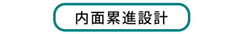 内面累進設計